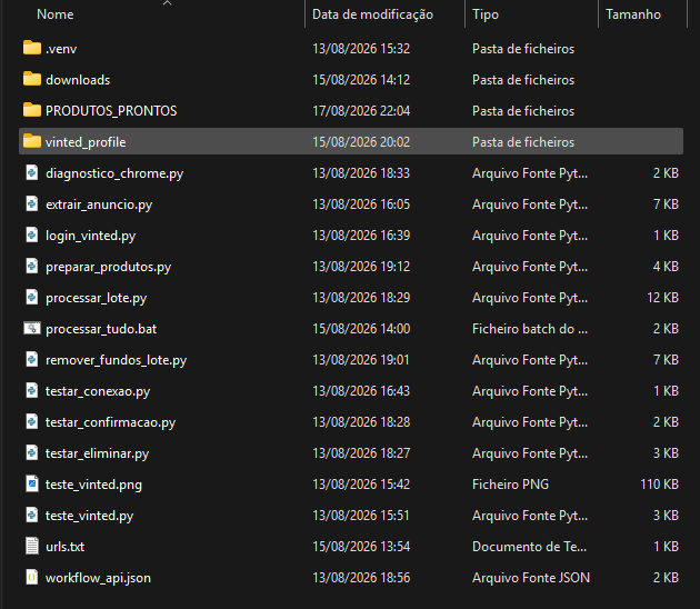 Final Vinted image processing results
