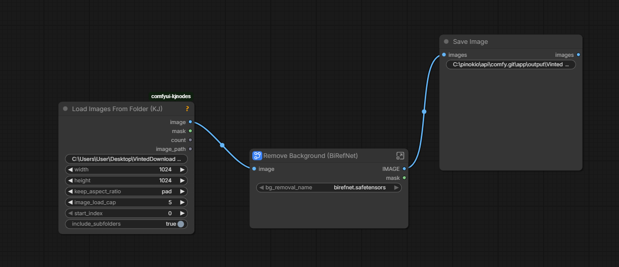 ComfyUI workflow for automated Vinted image processing